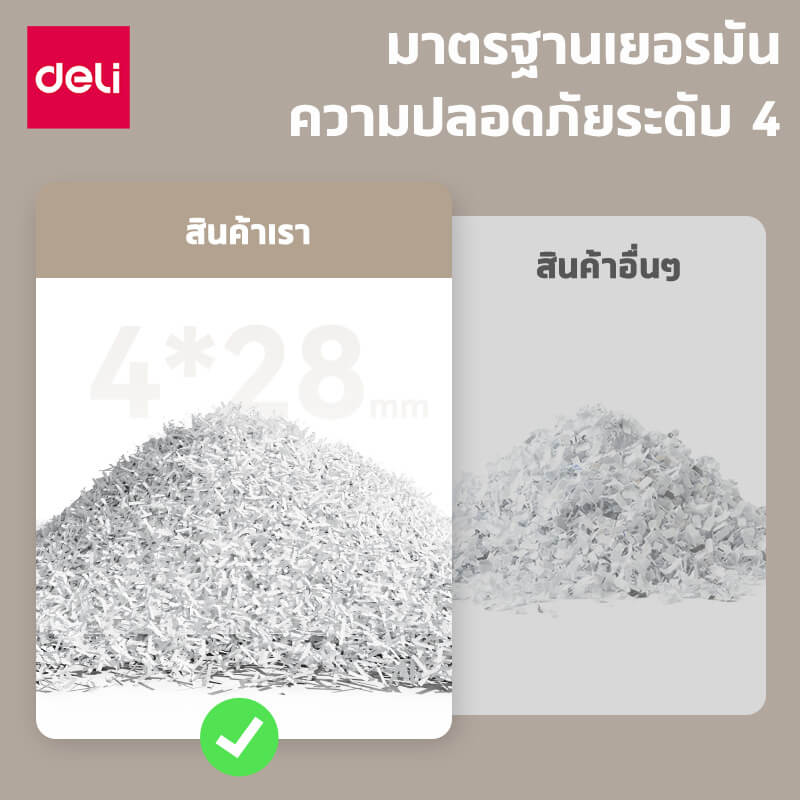 เครื่องทำลายเอกสาร DELI ET002-BK-01 สีดำ 3.5 ลิตร